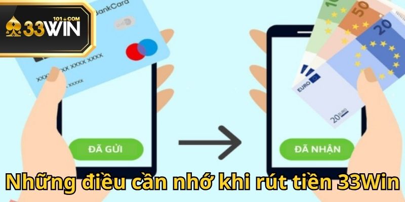 Đội ngũ CSKH hỗ trợ người chơi mọi vấn đề liên quan đến rút tiền 33Win