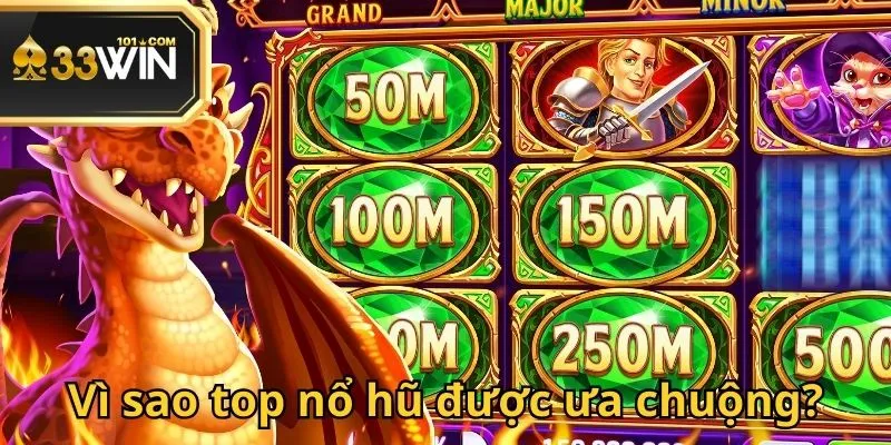 Top các trò chơi nổ hũ hay là lựa chọn giải trí hàng đầu của game thủ